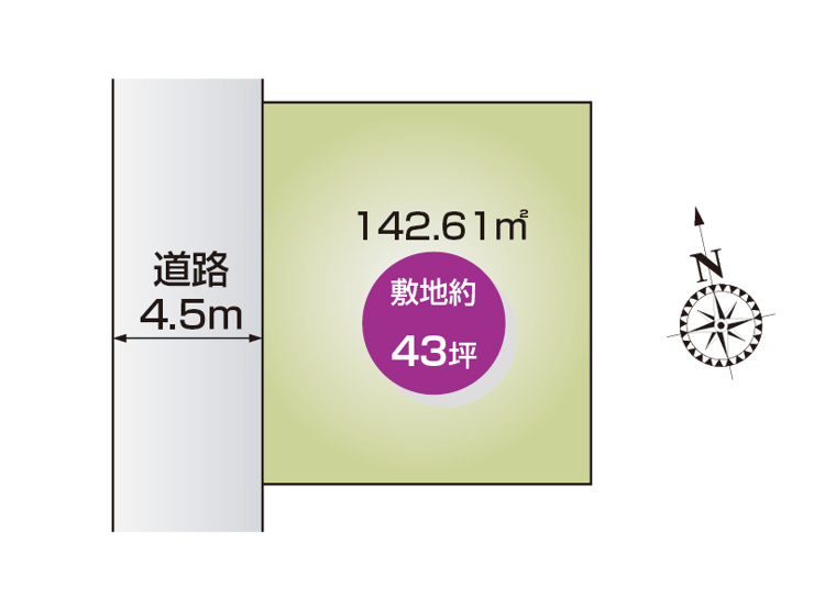 足利市通6丁目　区画図