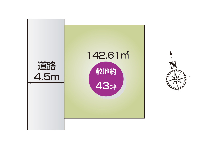 足利市通6丁目　区画図