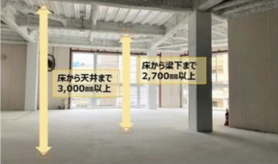 【内装】 | フィル・パークサンサン大阪玉造駅前