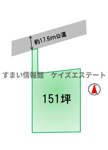 太田市東本町　土地の画像