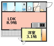 GRANDTIC FIRSTの画像