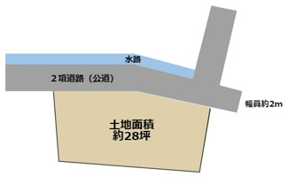 【土地図】 | 明石市二見町東二見　売り土地 | 土地面積93.07平米（28.15坪）