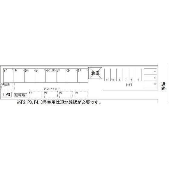 牧田貸家の駐車場
