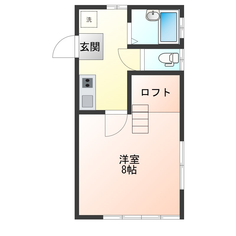 ルーキーリーグの間取り