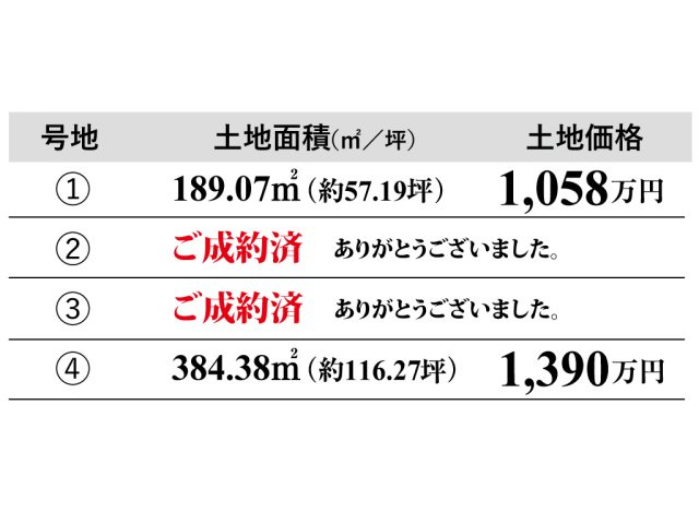 【その他】 | 松阪市嬉野見永町《ガーデンヒルズ嬉野見永町 全4区画》 | 価格表