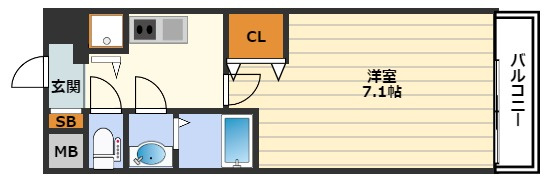 W-style大阪駅前の間取り|参考写真