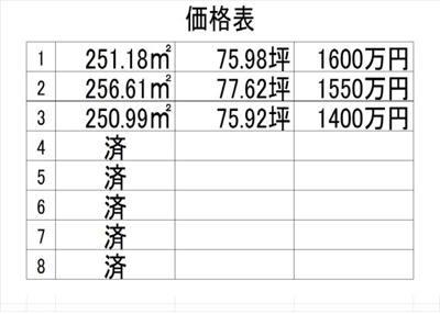  | 高崎市綿貫町売地　③