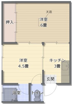 田町S借家③2Kの間取り