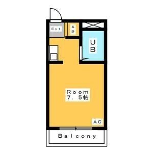 【間取り】 | 祥福マンション宮前