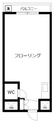 バーム千駄ヶ谷の間取り