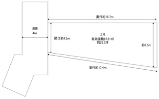 【土地図】 | 大今里3丁目　売土地