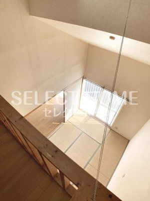  | コーポラスノベルティC棟