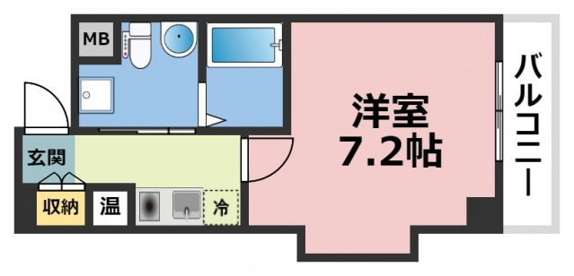 第7美和マンションの間取り