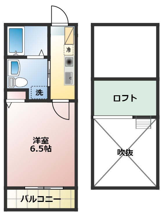 パルトネール日吉Ⅱの間取り