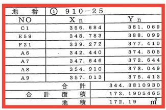 【土地図】 | サンライズ旭森