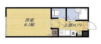 リヴィエールランドルージュの間取り