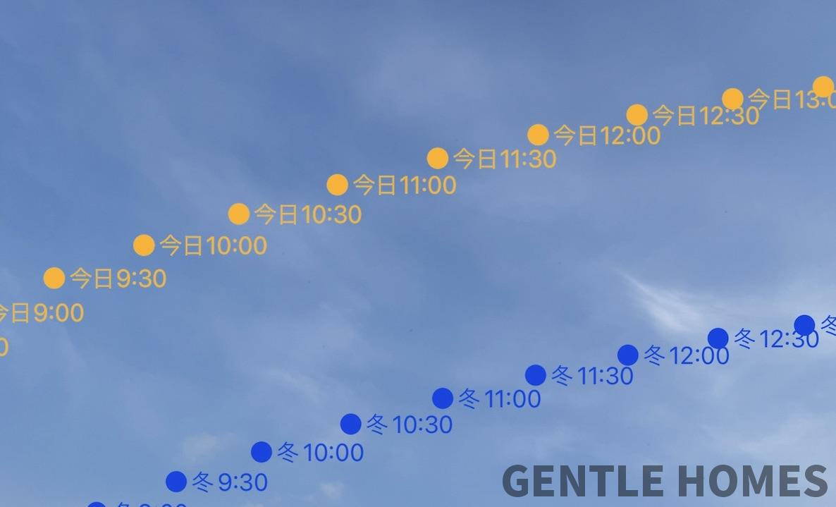 シティライフ空港東の展望