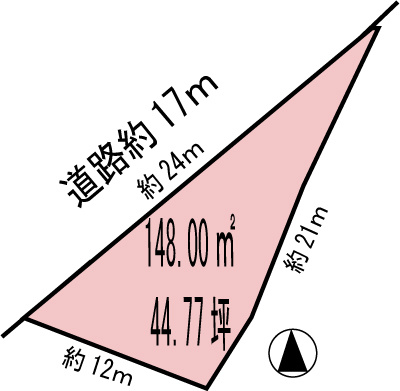 【土地図】 | 各務原市川島小網町