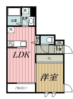 エキューム登戸の間取り