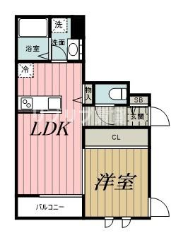 エキューム登戸の間取り