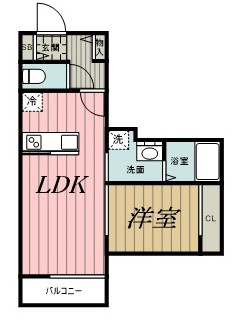 エキューム登戸の間取り