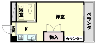 【間取り】 | リヴァ・フィールド