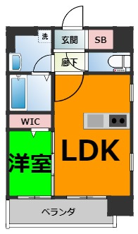 仲介手数料0！！デュオフラッツ栄