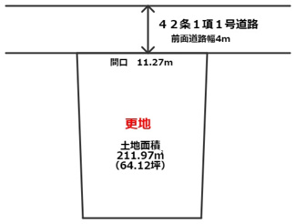 【土地図】 | 高松市高松町　売り土地 | 土地面積211.97平米（64.12坪）