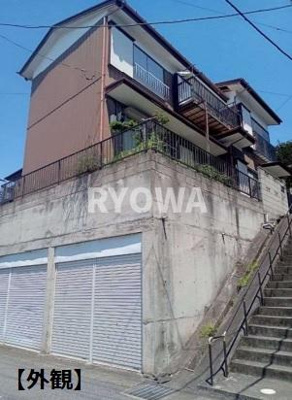 【外観】 | 松戸市上本郷　貸家