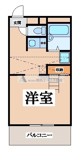 【間取り】 | レオパレスルナⅠ