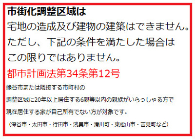 【その他】 | 熊谷市西別府 1270万 土地 | 都市計画法34条12号