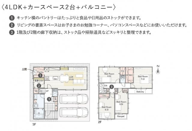 北区西味鋺3丁目 全7棟　＜仲介手数料無料＞西味鋺小・北中　新築一戸建て