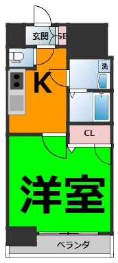 仲介手数料0円！！エスリード大須観音プリモの間取り