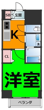 仲介手数料0円！！エスリード名古屋東別院の間取り