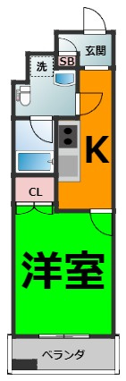 仲介手数料0円！！セントレイクセレブ代官町