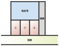 宇宿９丁目駐車場の画像