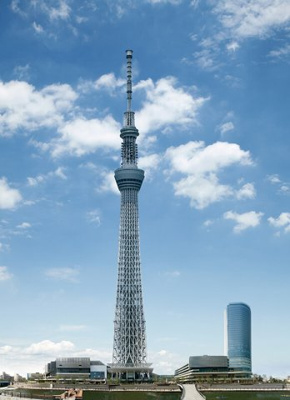 【周辺】 | The Vieuno Mukojima