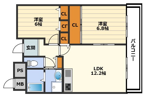 レジディア西天満の間取り