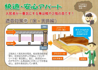 【その他】 | アゼリアA