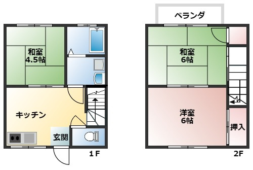 パールハイツオガタの間取り