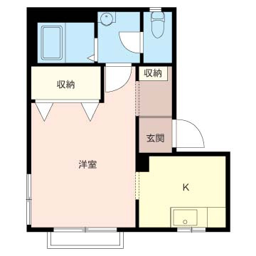 江畔コーポラスの間取り