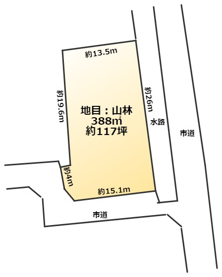 布川土地の土地図