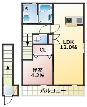 熊本市西区春日６丁目のアパートの間取り