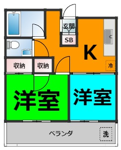 仲介手数料0円！！ランチョス大久手