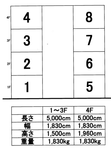 セザール大森山王　駐車場