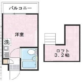レーヴ国分寺の間取り
