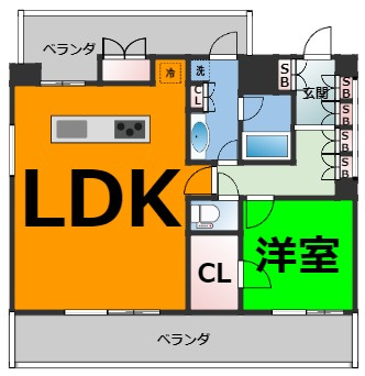 仲介手数料0！！アプリーレ久屋大通公園