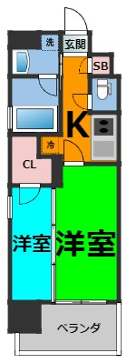 仲介手数料0円！！シーズンフラッツ矢場