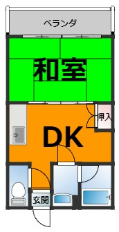 仲介手数料0円！！関ハイツ