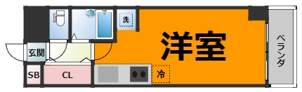 仲介手数料0円！！アクセス高辻